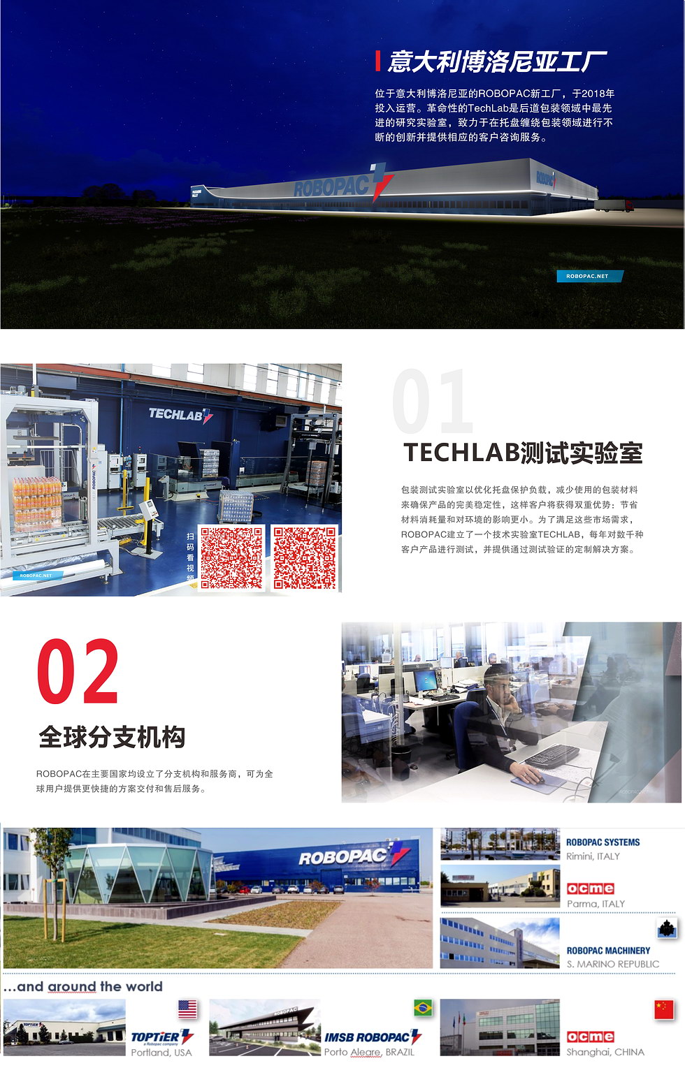 ROBOPAC纏繞機工廠